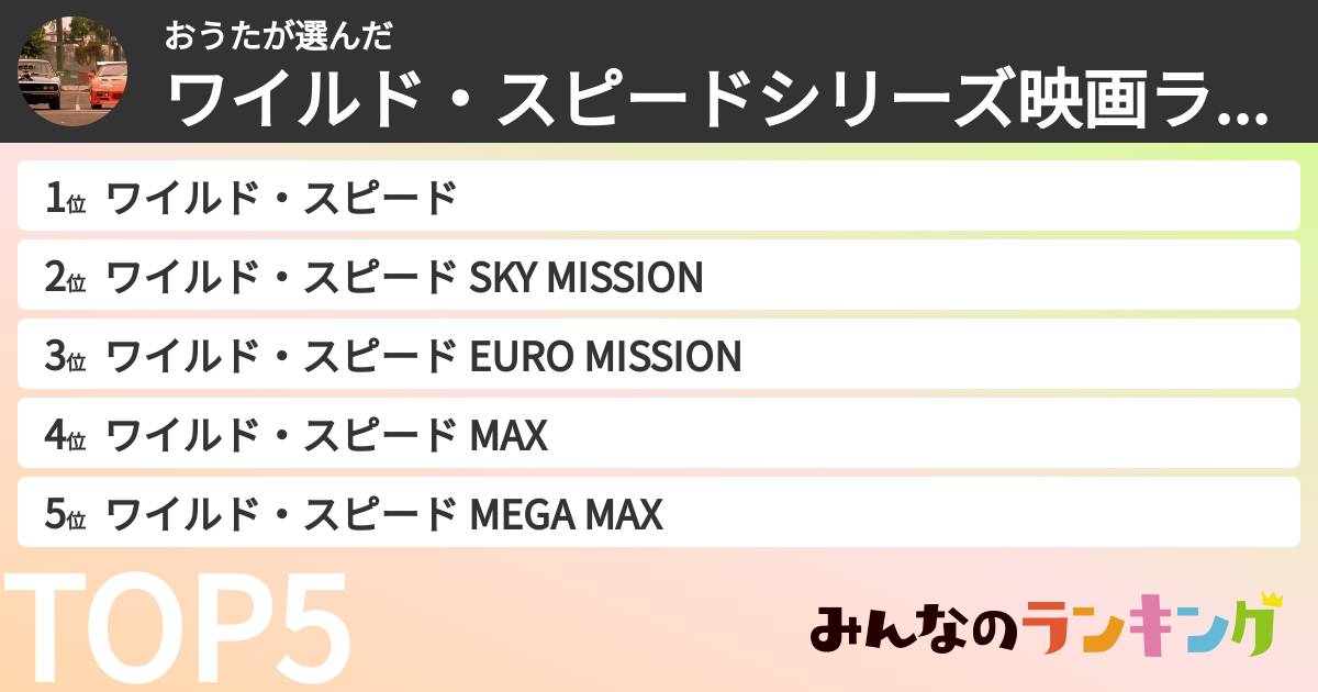 おうたさんの「ワイルド・スピードシリーズ映画ランキング」
