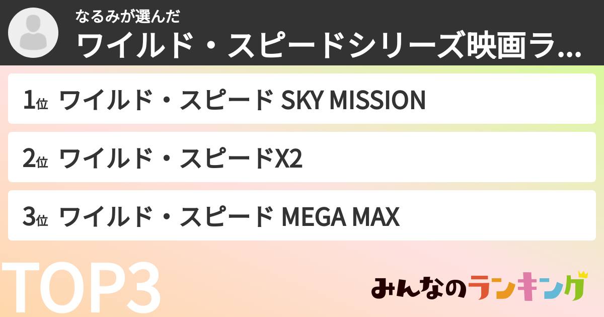 なるみさんの「ワイルド・スピードシリーズ映画ランキング」