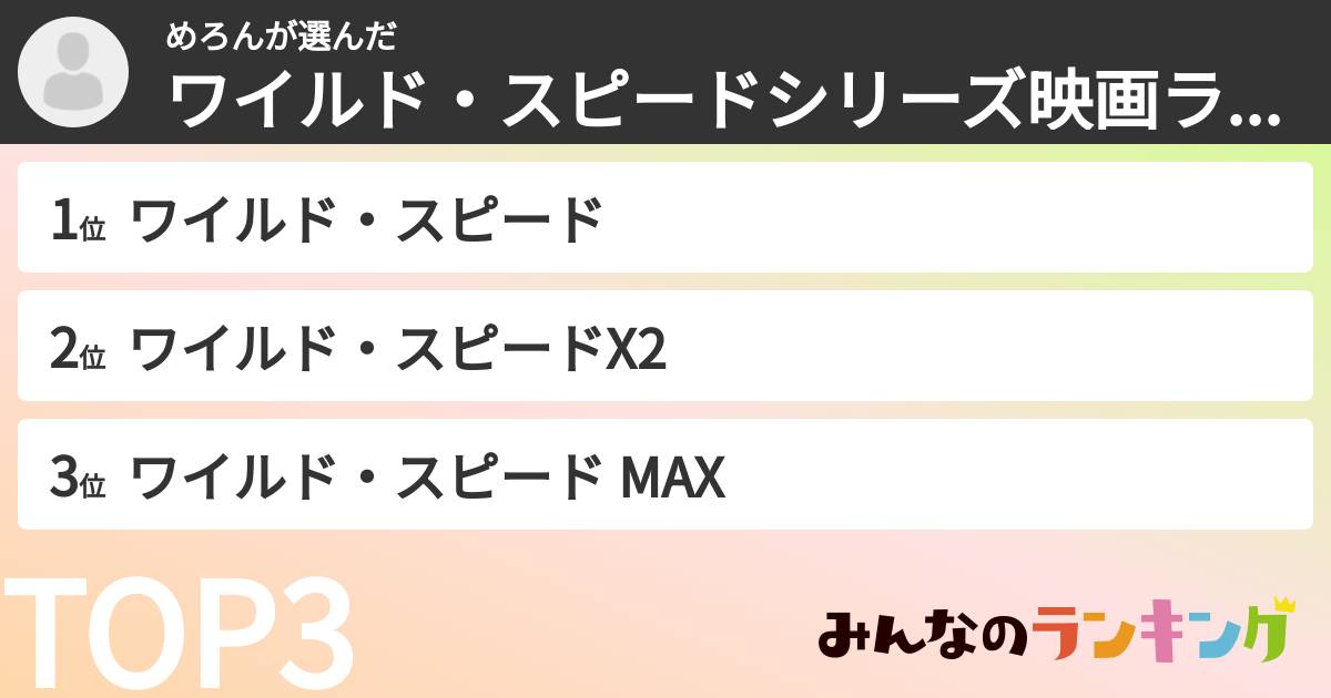 めろんさんの「ワイルド・スピードシリーズ映画ランキング」