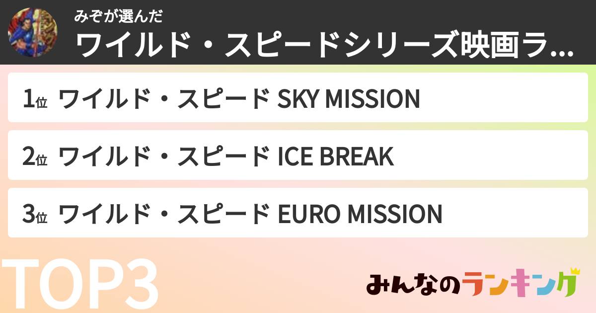 みぞさんの「ワイルド・スピードシリーズ映画ランキング」
