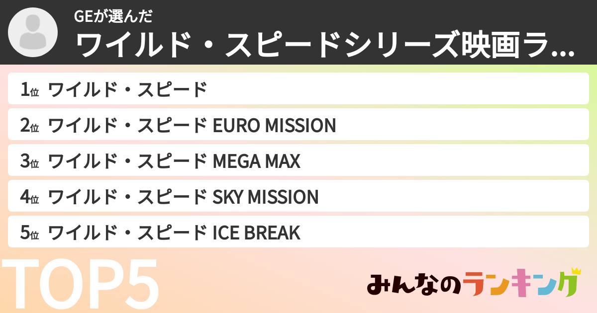 GEさんの「ワイルド・スピードシリーズ映画ランキング」