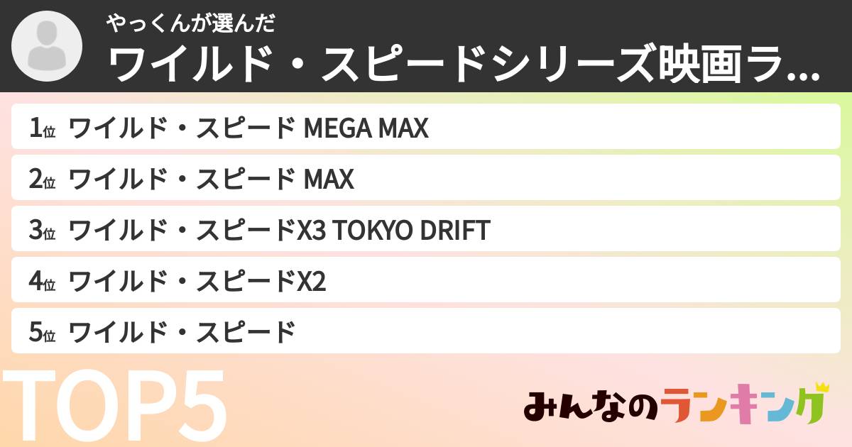 やっくんさんの「ワイルド・スピードシリーズ映画ランキング」