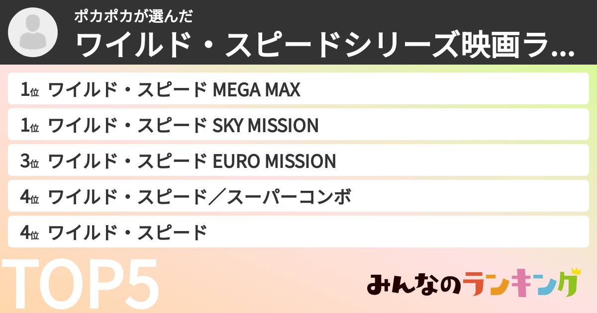 ポカポカさんの「ワイルド・スピードシリーズ映画ランキング」