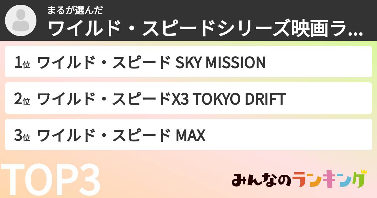まるさんの「ワイルド・スピードシリーズ映画ランキング」