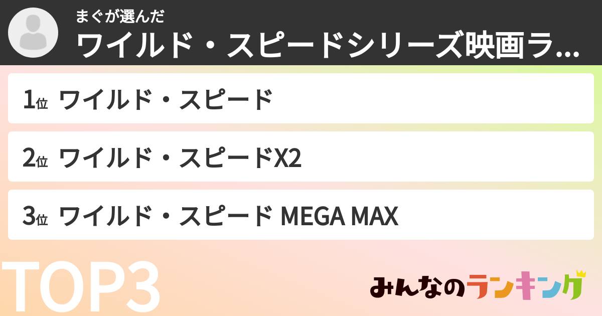 まぐさんの「ワイルド・スピードシリーズ映画ランキング」