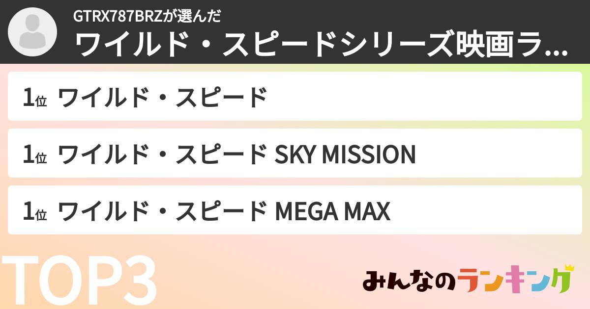 GTRX787BRZさんの「ワイルド・スピードシリーズ映画ランキング」
