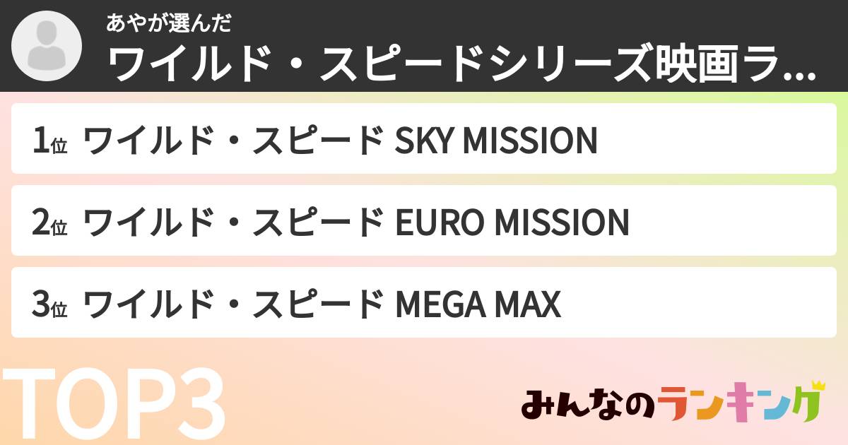 あやさんの「ワイルド・スピードシリーズ映画ランキング」