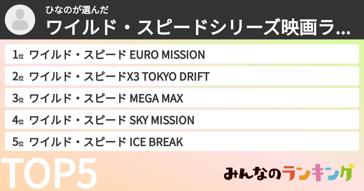 ひなのさんの「ワイルド・スピードシリーズ映画ランキング」