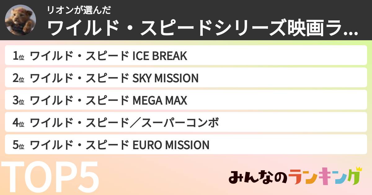 リオンさんの「ワイルド・スピードシリーズ映画ランキング」