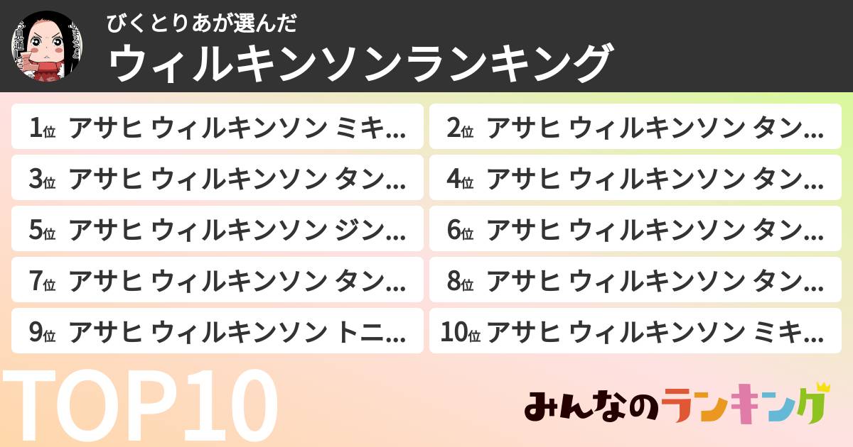 びくとりあさんの「ウィルキンソンランキング」