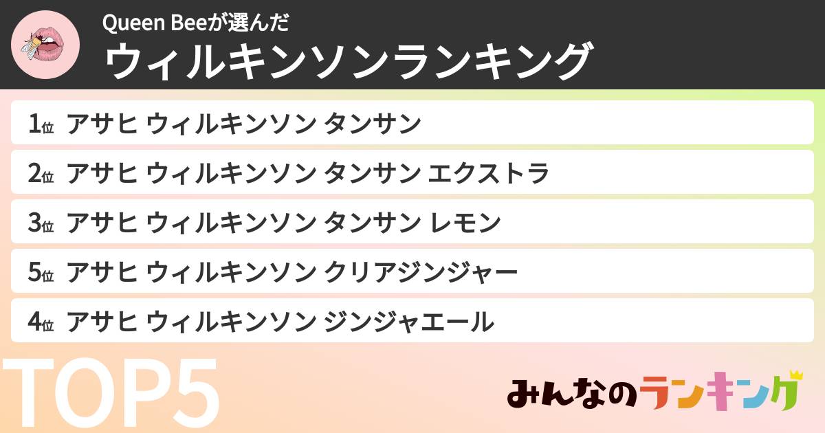 Queen Beeさんの「ウィルキンソンランキング」
