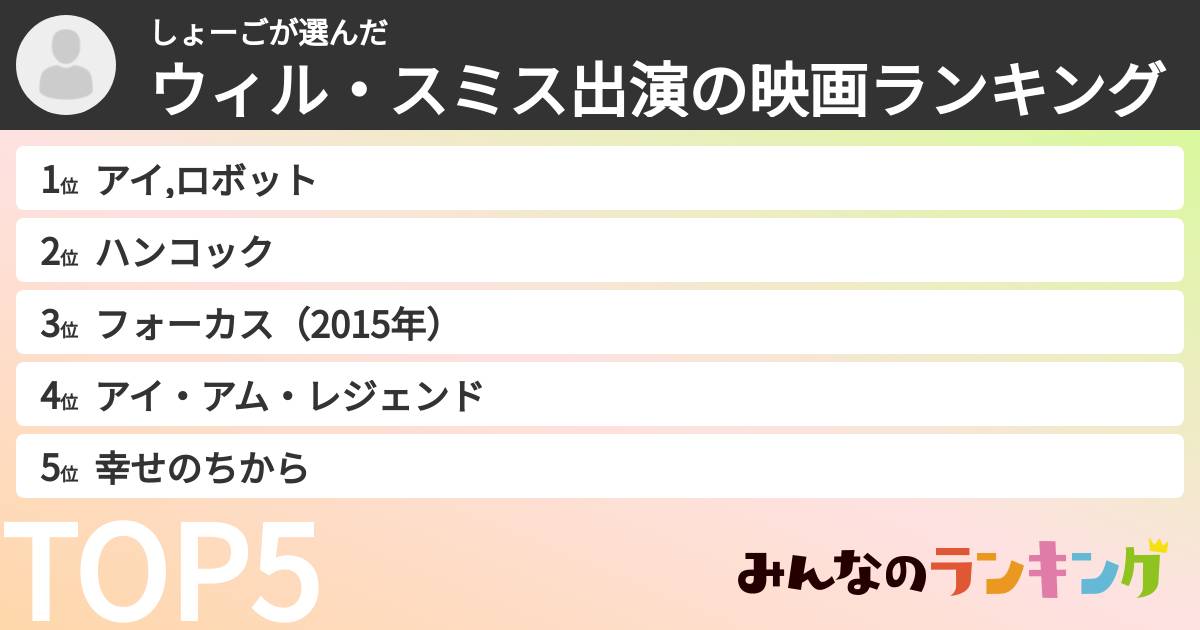 しょーごさんの「ウィル・スミス出演の映画ランキング」