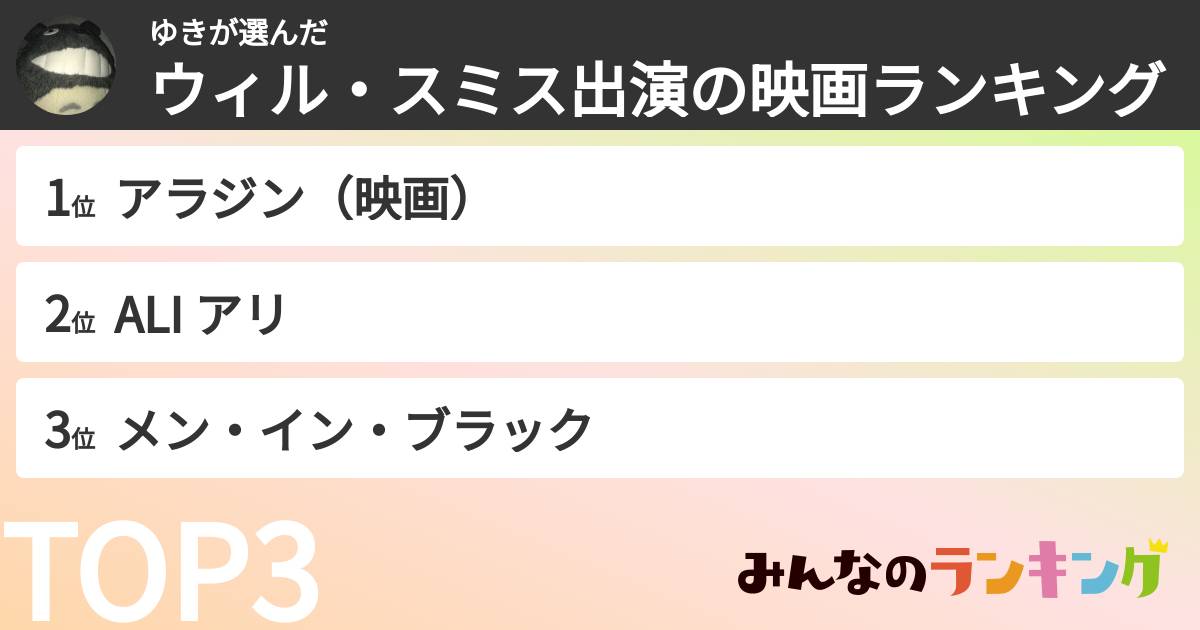 ゆきさんの「ウィル・スミス出演の映画ランキング」