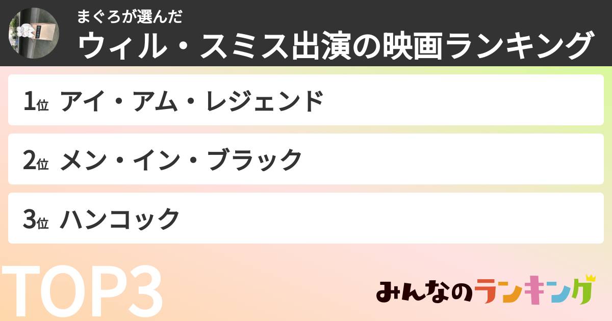 まぐろさんの「ウィル・スミス出演の映画ランキング」