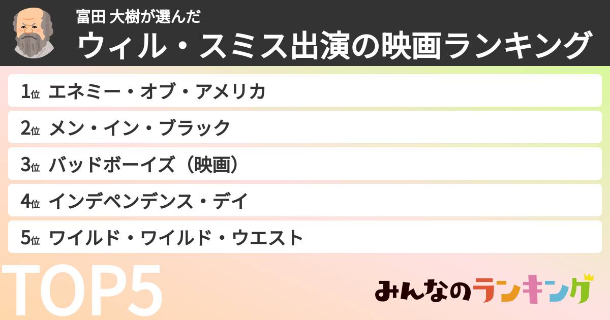 富田 大樹さんの「ウィル・スミス出演の映画ランキング」
