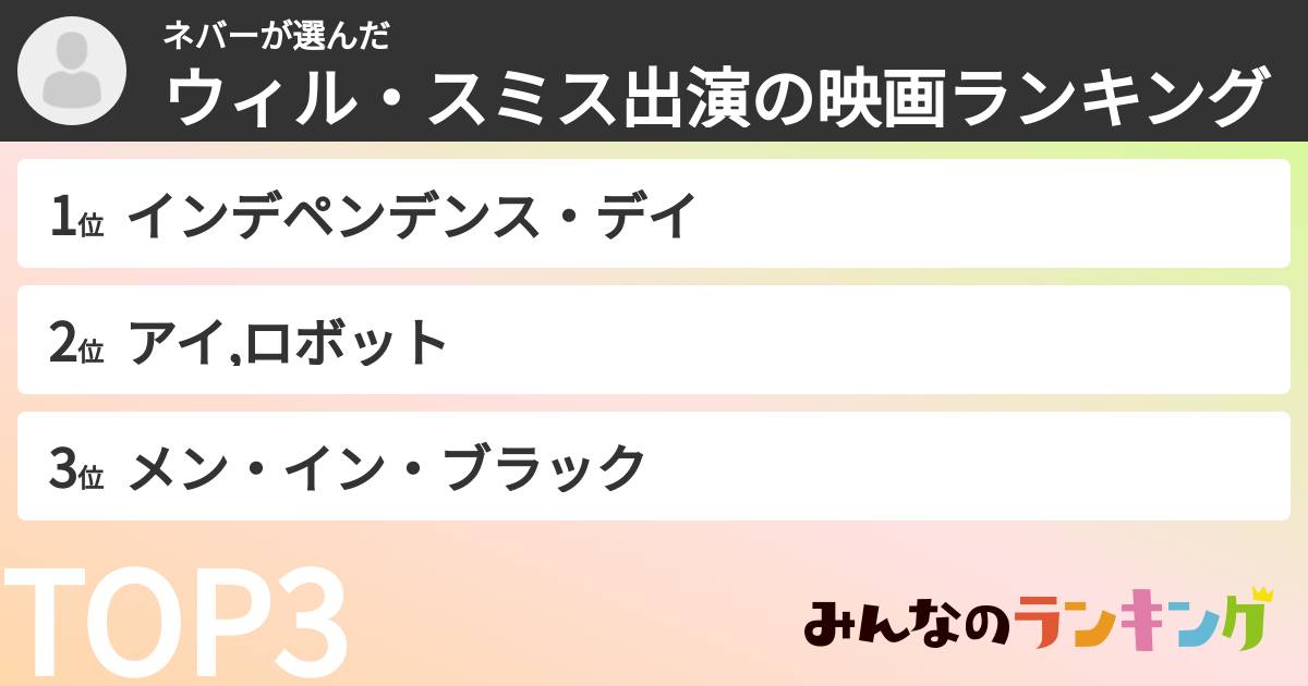 ネバーさんの「ウィル・スミス出演の映画ランキング」
