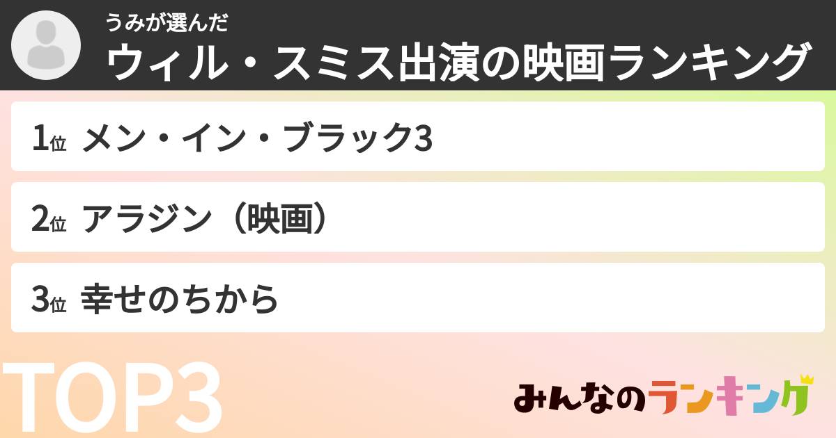 うみさんの「ウィル・スミス出演の映画ランキング」