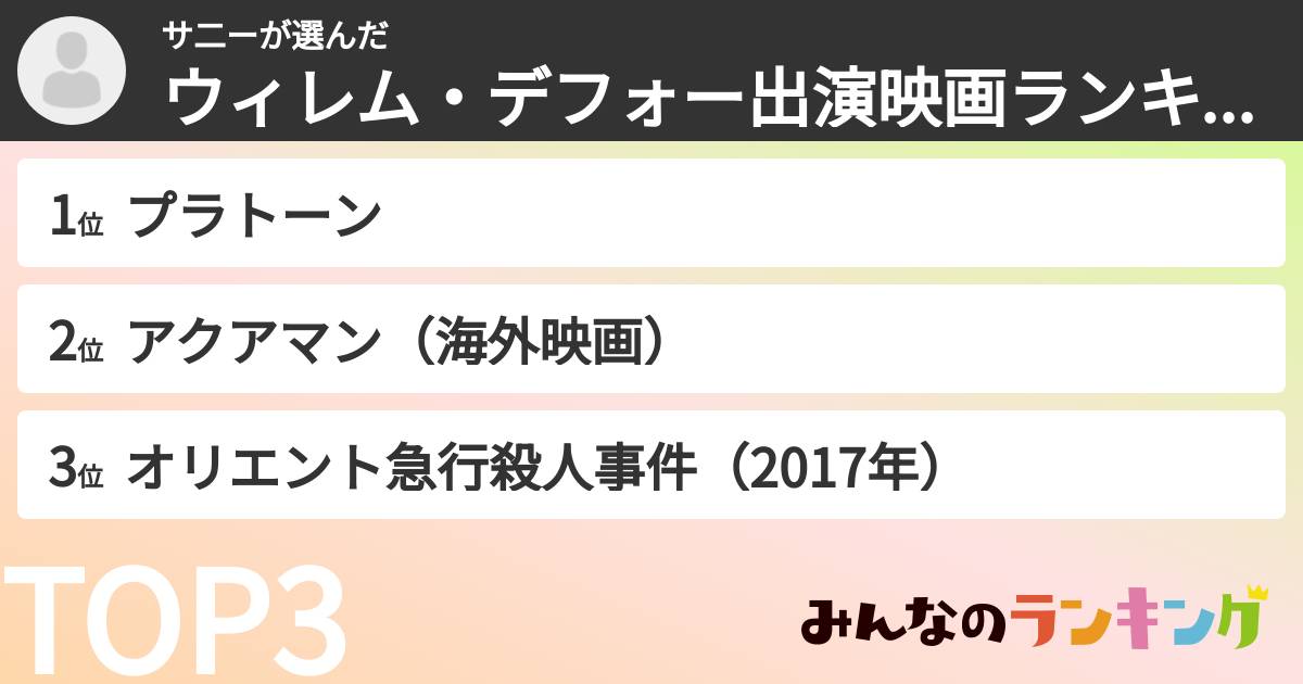 サ二ーさんの「ウィレム・デフォー出演映画ランキング」