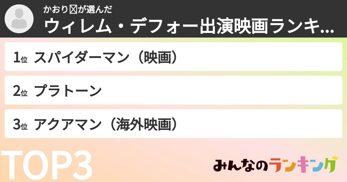 かおり☺さんの「ウィレム・デフォー出演映画ランキング」