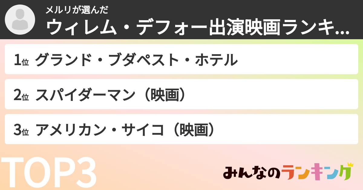 メルリさんの「ウィレム・デフォー出演映画ランキング」