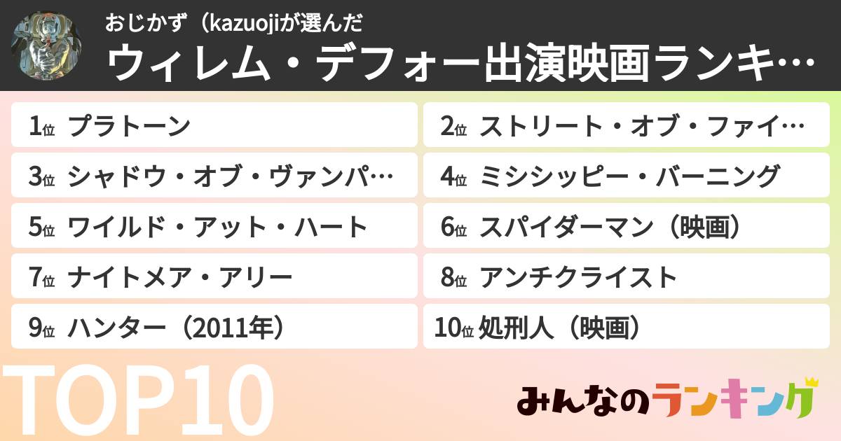 おじかず(kazuojiさんの「ウィレム・デフォー出演映画ランキング」