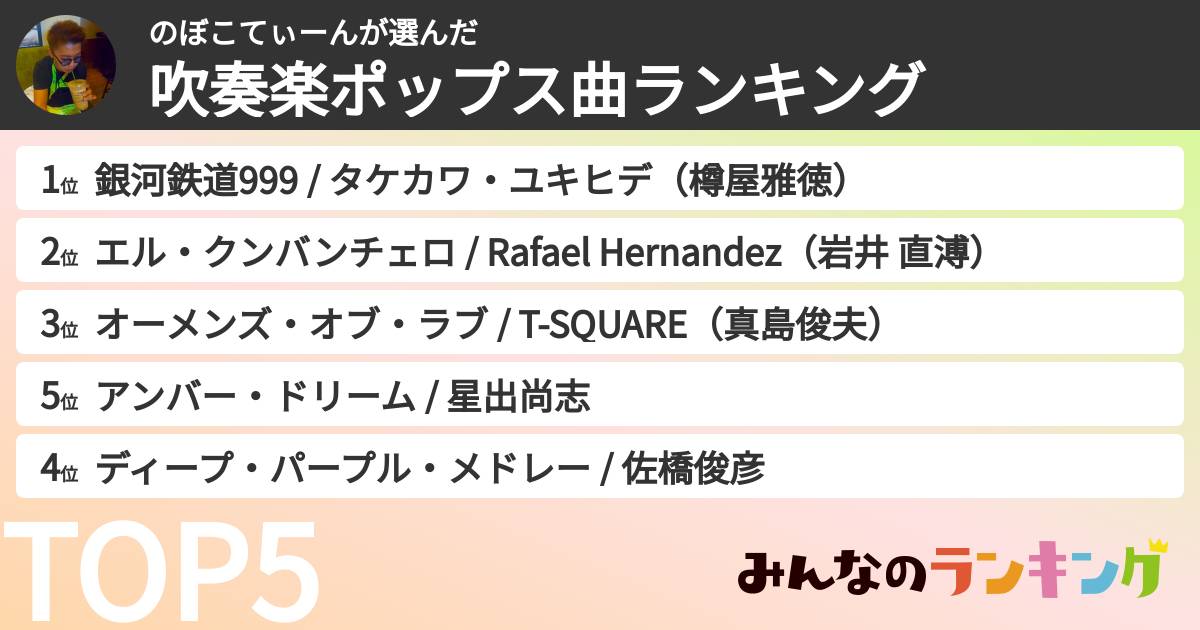 のぼこてぃーんさんの「吹奏楽ポップス曲ランキング」