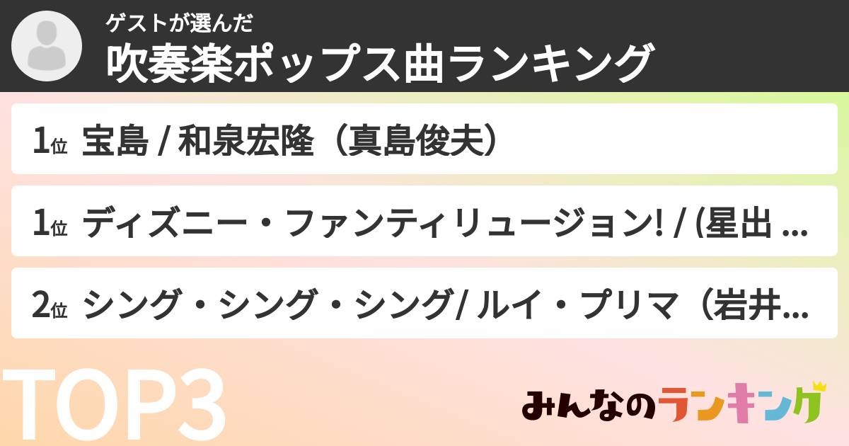 ゲストさんの「吹奏楽ポップス曲ランキング」