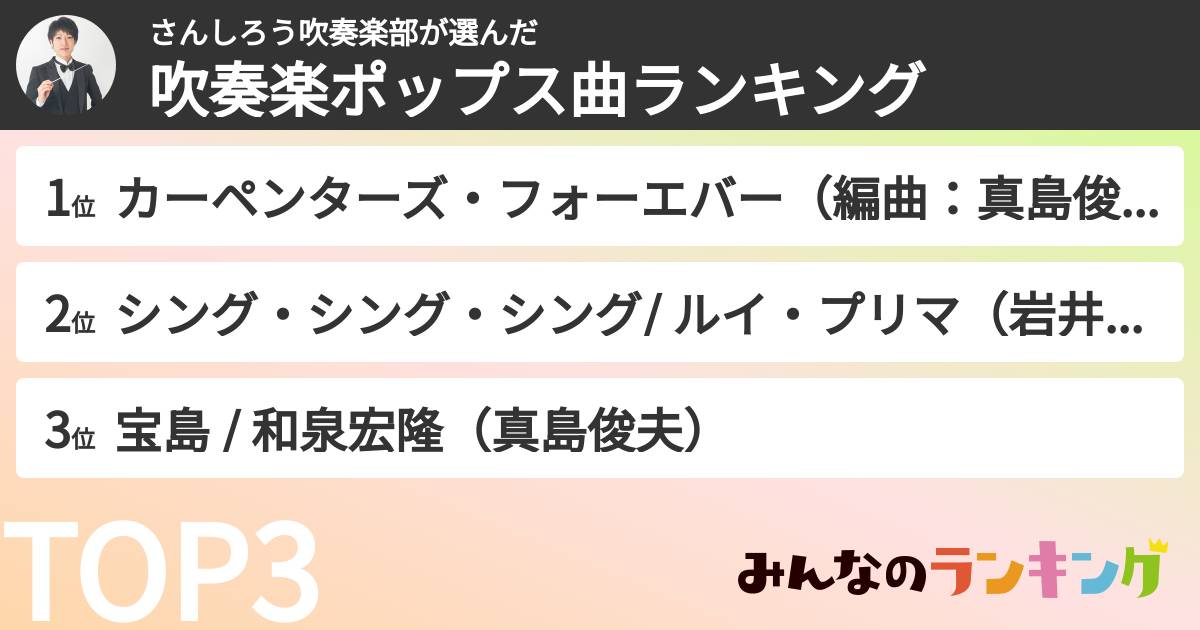 さんしろう吹奏楽部さんの「吹奏楽ポップス曲ランキング」