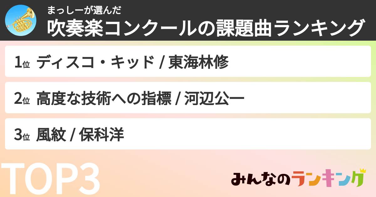 まっしーさんの「吹奏楽コンクールの課題曲ランキング」