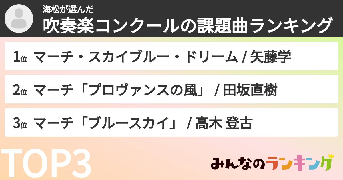 海松さんの「吹奏楽コンクールの課題曲ランキング」