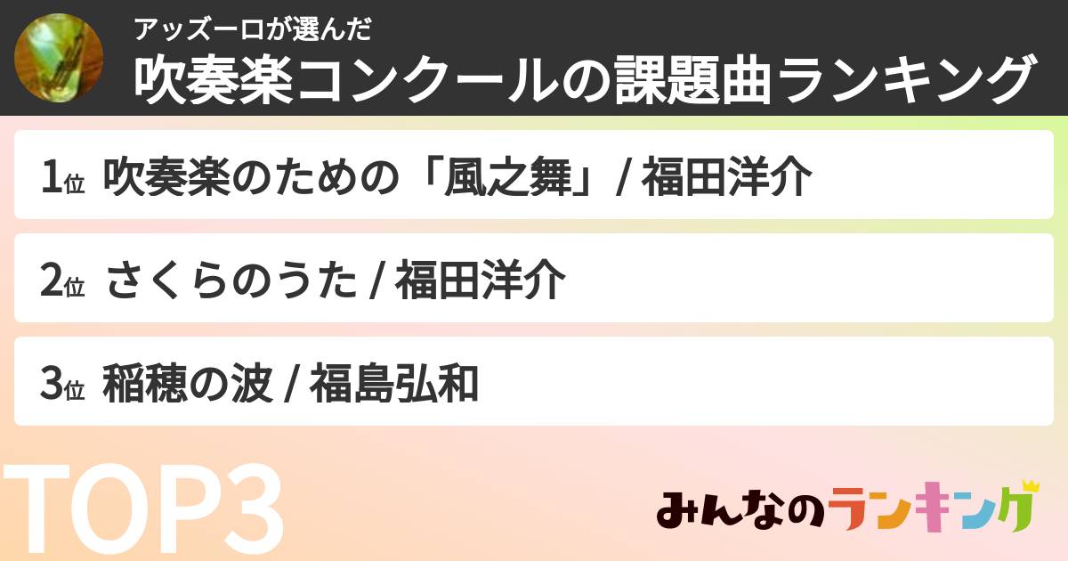 アッズーロさんの「吹奏楽コンクールの課題曲ランキング」