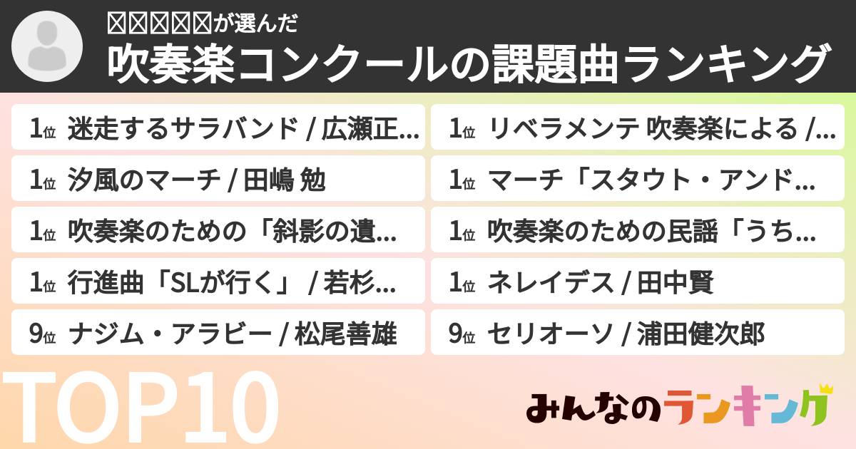 𝟑𝟎𝟑𝟑𝟕さんの「吹奏楽コンクールの課題曲ランキング」
