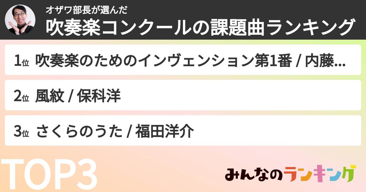 オザワ部長さんの「吹奏楽コンクールの課題曲ランキング」