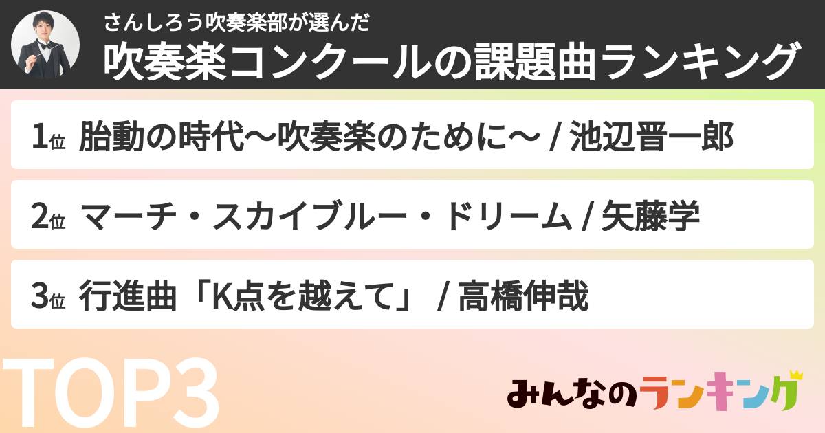 さんしろう吹奏楽部さんの「吹奏楽コンクールの課題曲ランキング」