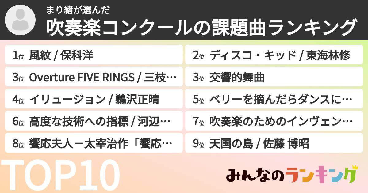 まり緒さんの「吹奏楽コンクールの課題曲ランキング」