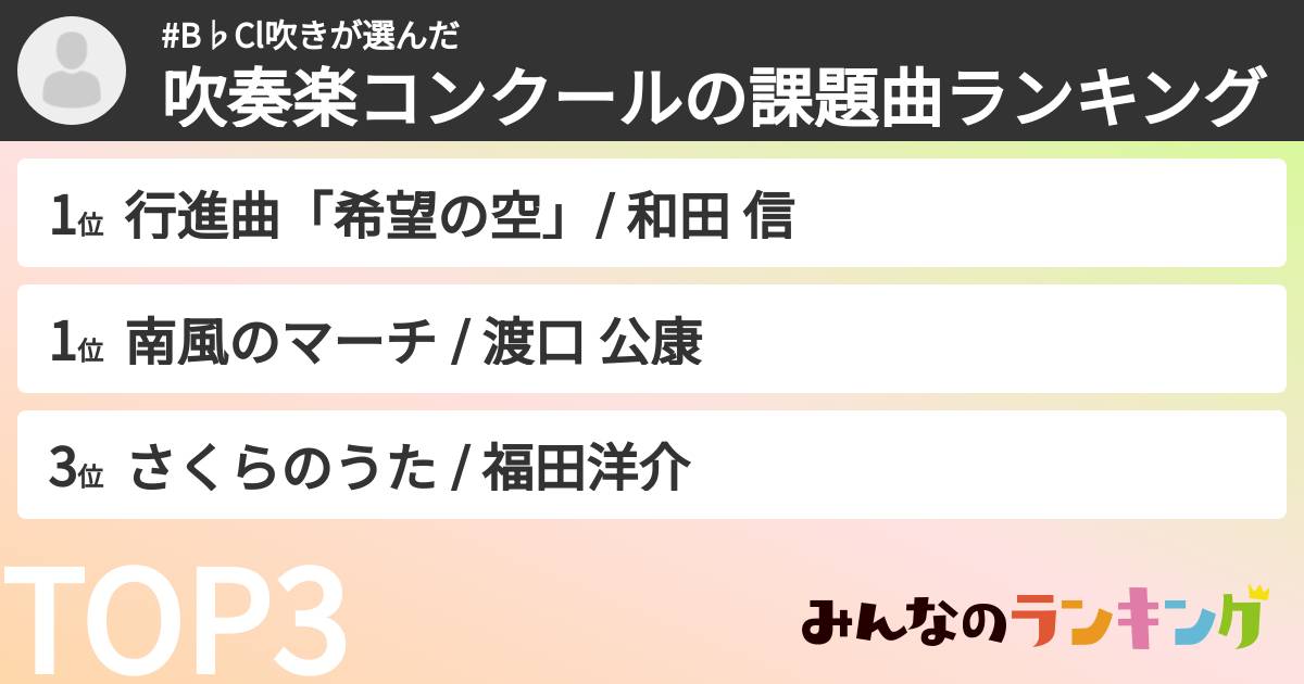 #B♭Cl吹きさんの「吹奏楽コンクールの課題曲ランキング」