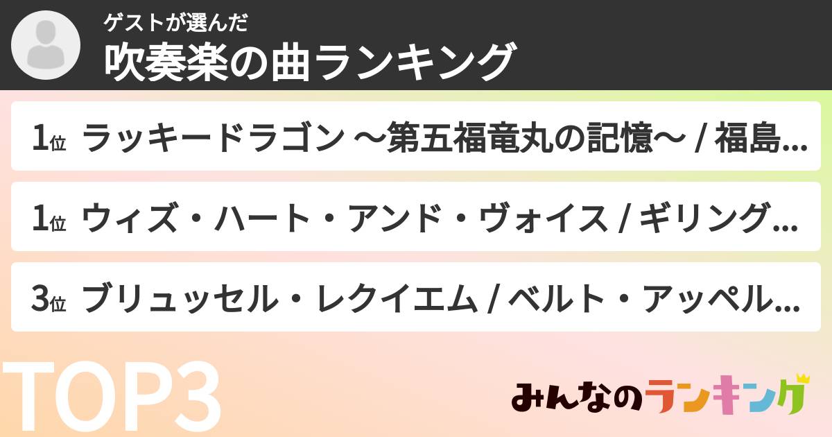 ゲストさんの「吹奏楽の曲ランキング」