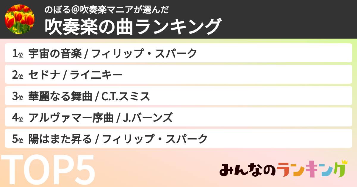 のぼる@吹奏楽マニアさんの「吹奏楽の曲ランキング」