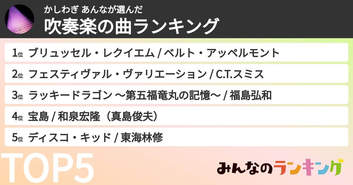 かしわぎ あんなさんの「吹奏楽の曲ランキング」