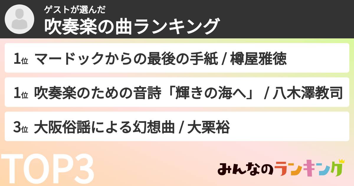 ゲストさんの「吹奏楽の曲ランキング」