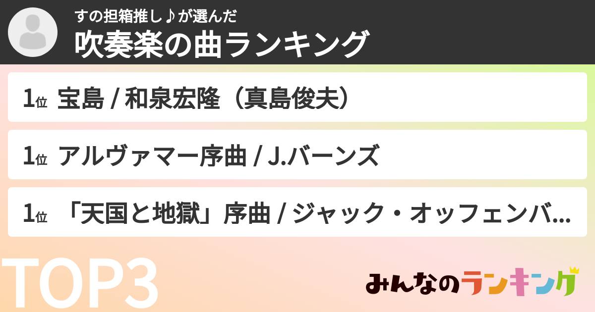 すの担箱推し♪さんの「吹奏楽の曲ランキング」