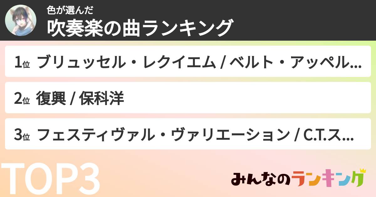 色さんの「吹奏楽の曲ランキング」