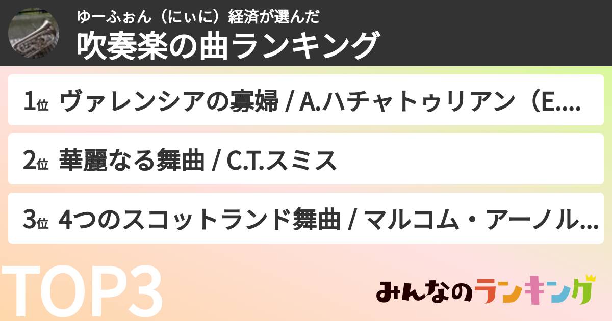 ゆーふぉん（にぃに）経済さんの「吹奏楽の曲ランキング」