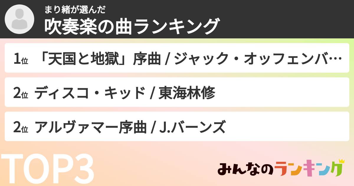 まり緒さんの「吹奏楽の曲ランキング」