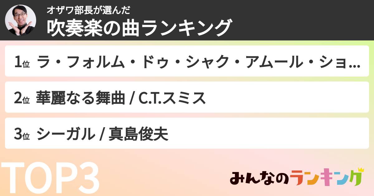 オザワ部長さんの「吹奏楽の曲ランキング」