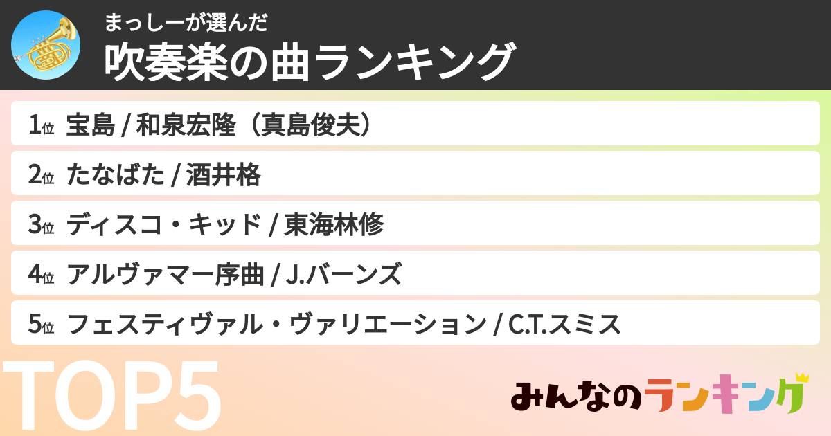 まっしーさんの「吹奏楽の曲ランキング」