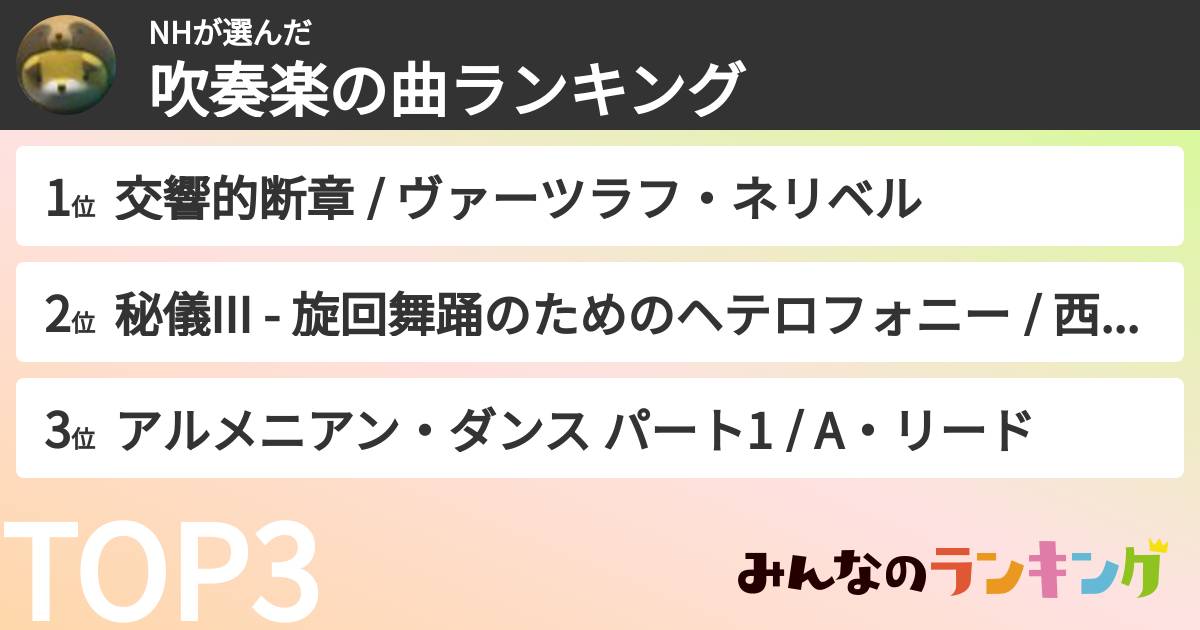 NHさんの「吹奏楽の曲ランキング」