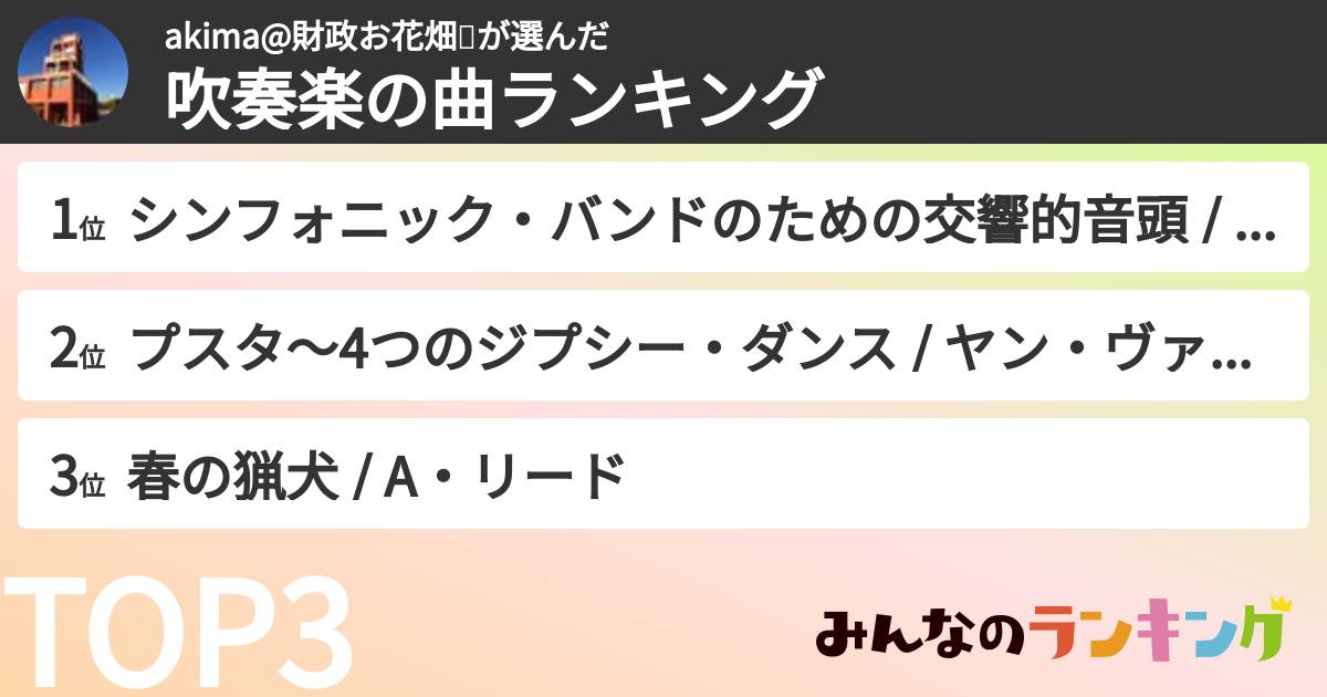 akima@財政お花畑🌵さんの「吹奏楽の曲ランキング」