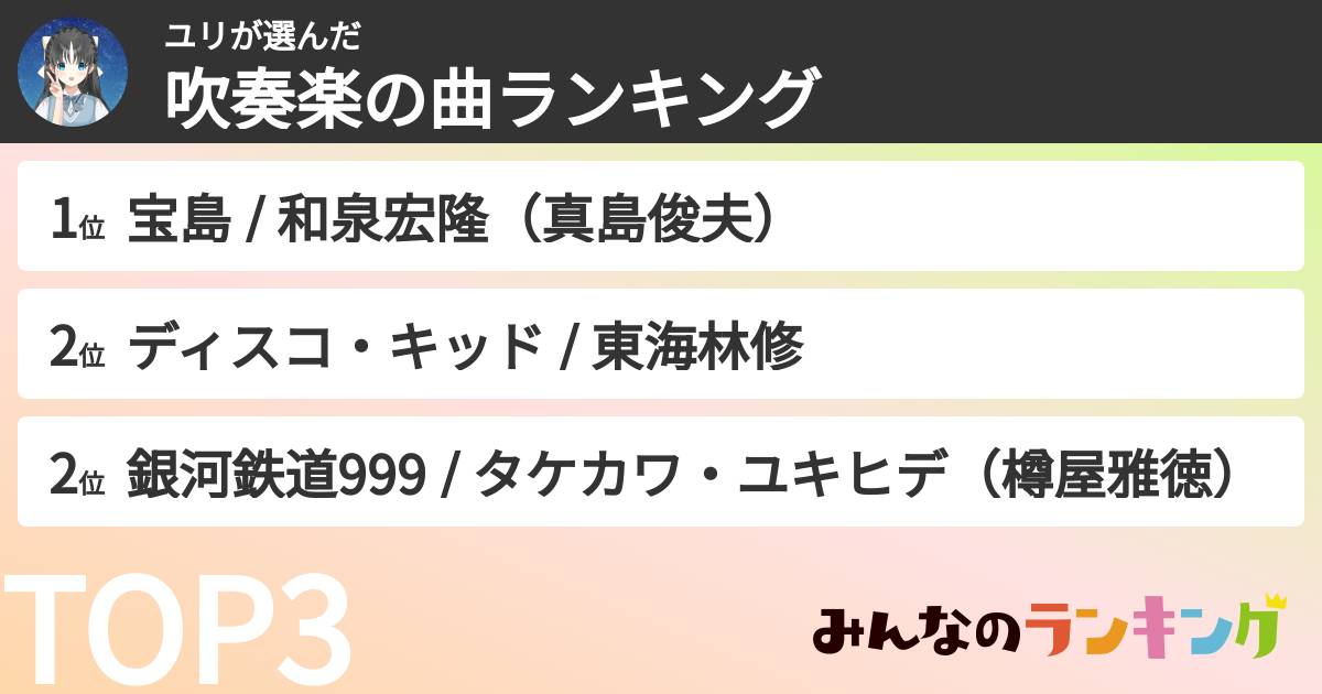 ユリさんの「吹奏楽の曲ランキング」