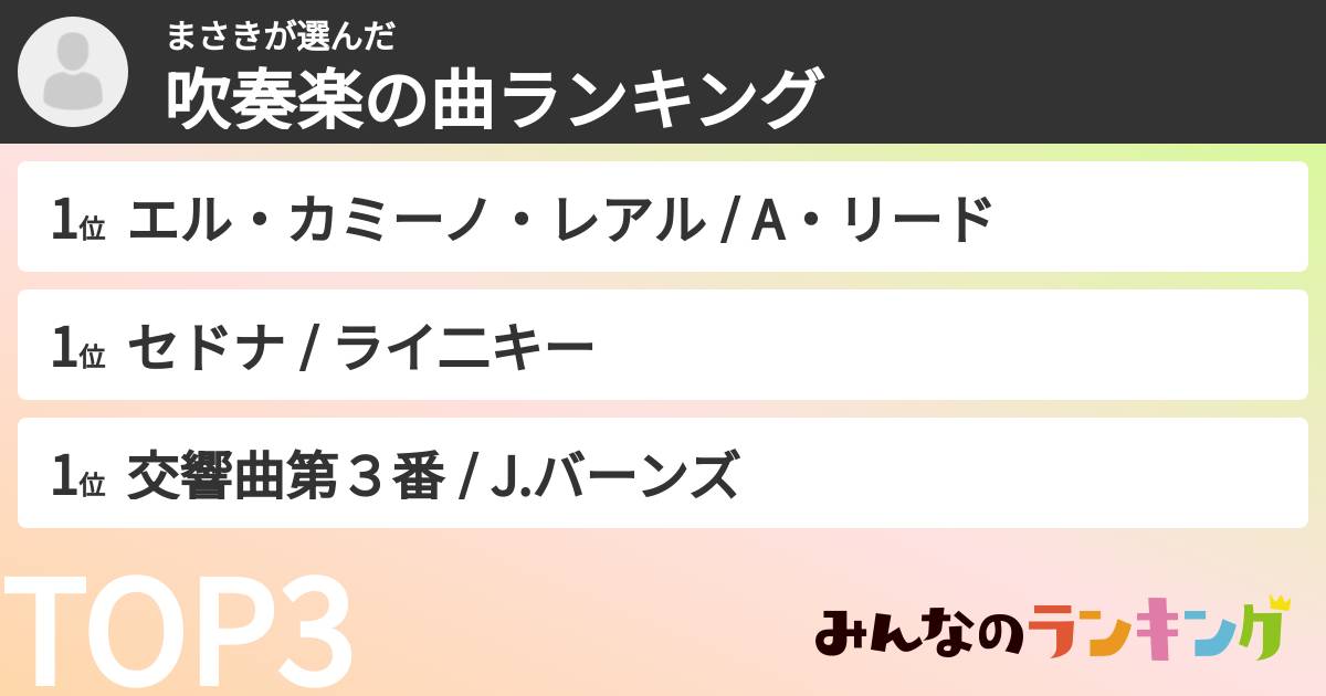 まさきさんの「吹奏楽の曲ランキング」